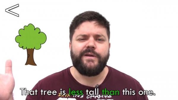 Comparatives and Superlatives in English: How to compare adjectives