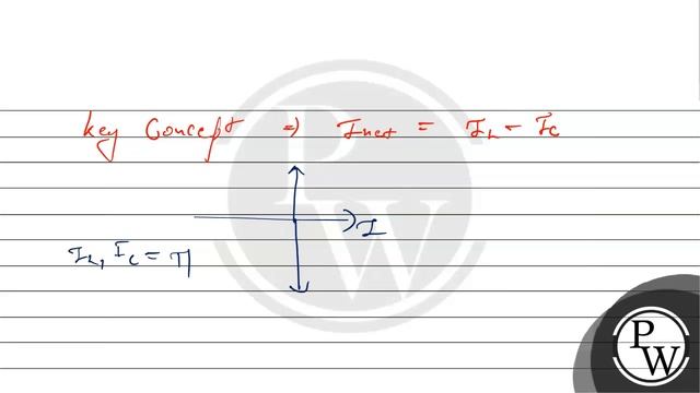 In the circuit shown in the figure, the alternating current through inductor and capacitor are \... смотреть онлайн