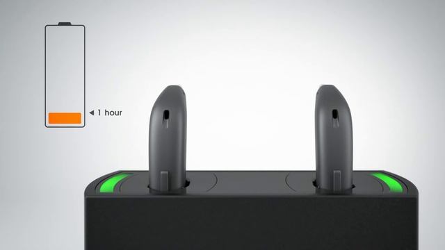 ZPower - Troubleshooting Inserting Hearing Aids смотреть онлайн