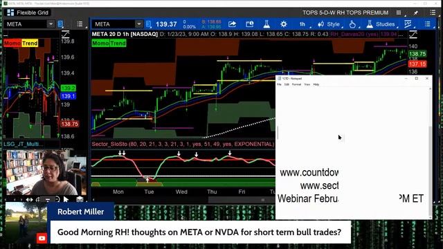 Charts and Coffee with Raghee for Monday, January 23, 2023 смотреть онлайн