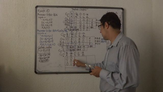 Metodo simplex Clase 3 parte3 смотреть онлайн