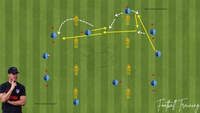 Освоение быстрого паса: продвинутые упражнения от Диего Симеоне смотреть онлайн