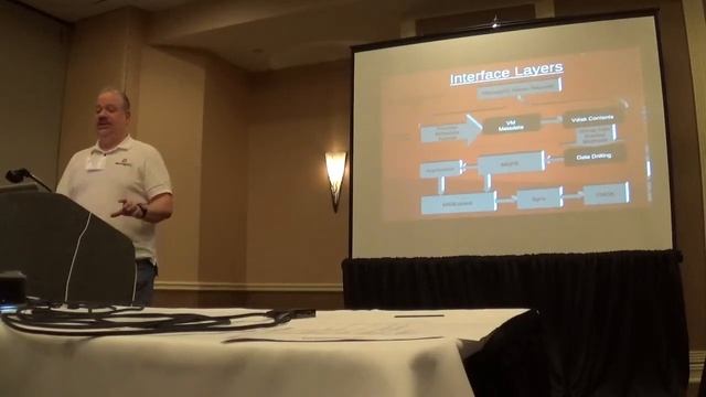 Design Summit - Smart State Analysis, aka VM Fleecing - Rich Oliveri смотреть онлайн