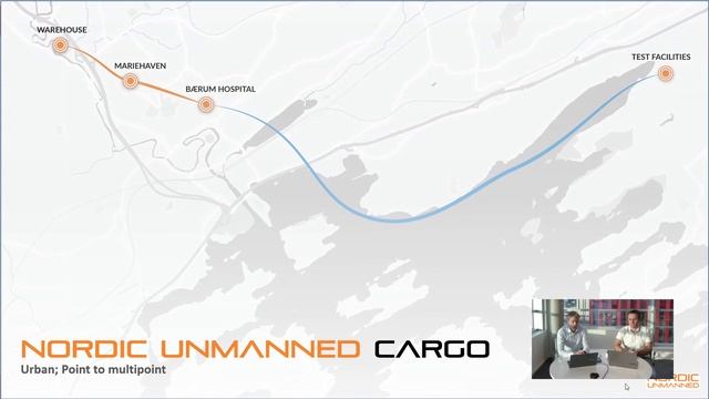 Nordic Unmanned Company Presentation with Focus on Logistics смотреть онлайн