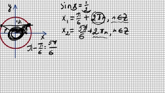 Решение уравнений sinx=a смотреть онлайн