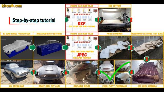 🔥🛠️DIY Aston Martin DB5 Replica Aston Martin DB12 | Kit Car | Fiberglass Car Body Made From Car Buc смотреть онлайн
