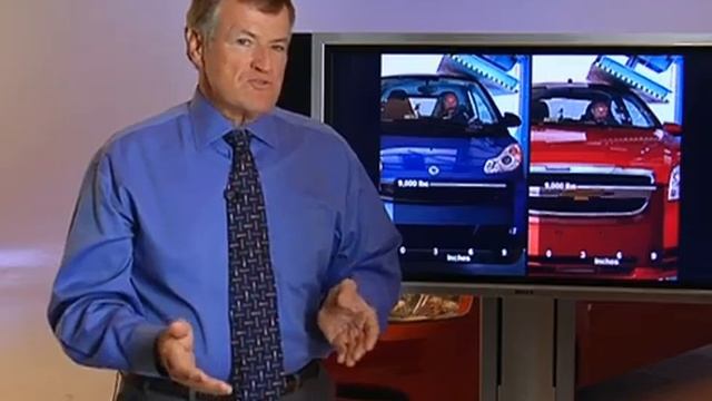 Micro and minicar roof strength test results смотреть онлайн
