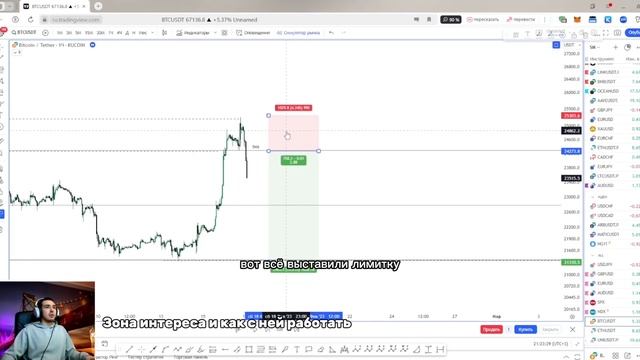 Зона интереса и как с ней работать | обучение трейдингу #smartmoney #обучениетрейдингу #торговля