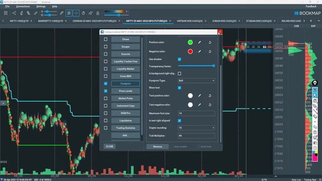 Bookmap's Heatmap For Smart Trading Decisions In India (Hindi)