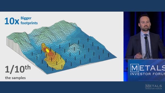 James Buskard, President of Nevada Exploration Inc. at the Metals Investor Forum on Nov 15-16, 2019 смотреть онлайн
