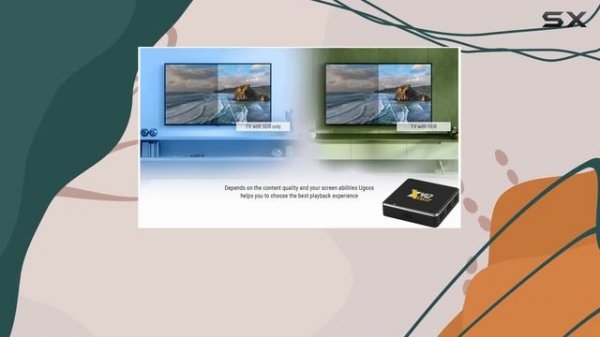 Ugoos X4Q Extra Android TV Box | Unleashing Powerful Entertainment