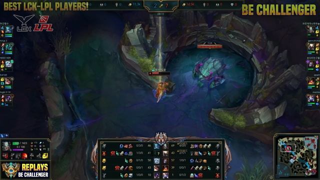 ZEUS PERFECT GAME WITH TRYNDAMERE! - T1 Zeus Plays Tryndamere TOP vs Gwen! | Season 2022 смотреть онлайн