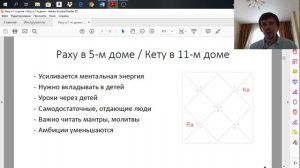 Раху в 5-м доме / Кету в 11-м доме