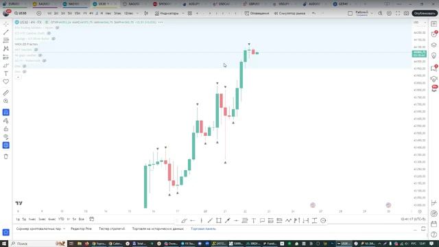 Онлайн торговля на Форекс 22.01.25 смотреть онлайн
