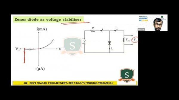 CET CRASH COURSE 2021 | DAY 53 - PHYSICS | SAHYADRI