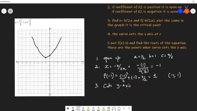SKETCH PARABOLA смотреть онлайн