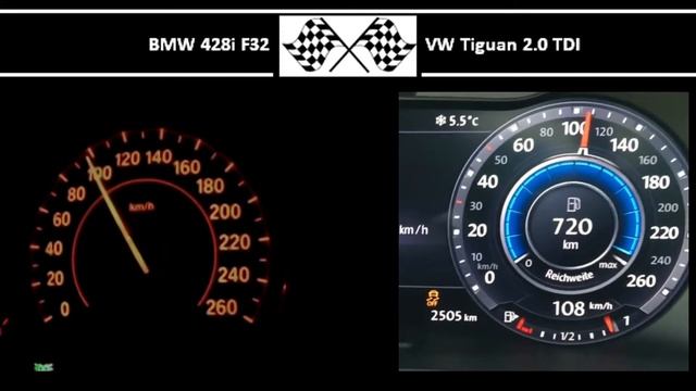 BMW 428i F32 VS. VW Tiguan 2.0 TDI - Acceleration 0-100km/h смотреть онлайн
