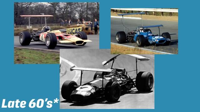 Why Formula 1 NEEDS The Halo! смотреть онлайн