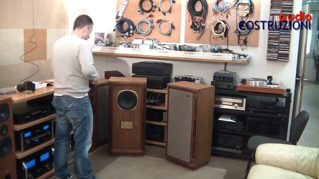 Tannoy Turnberry SE