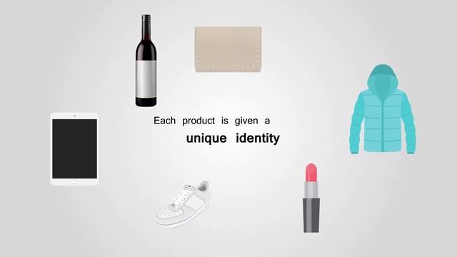 Introducing Smart Brand Security Solution - Nabcore смотреть онлайн