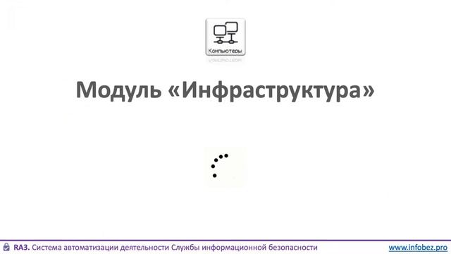 Видеопрезентация RA3 смотреть онлайн