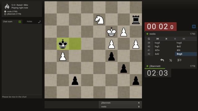 Blitz and Rapid - Session 153 смотреть онлайн