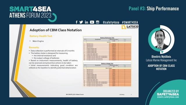 Why CBM Class notation matters смотреть онлайн