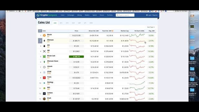 Покупаю XRP и ETC. Учусь торговать #1 смотреть онлайн