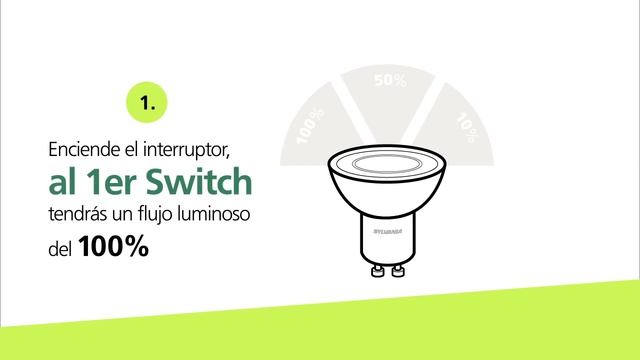 Nuevo LED Refled Dim Switch Sylvania смотреть онлайн