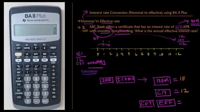 Texas Instruments BA 2 Plus Financial Calculator tutorial: Nominal to Effective interest rate смотреть онлайн