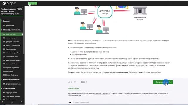 Трейдинг на рынке FOREX по Smart Money смотреть онлайн