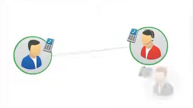 TeleWare: Hold / Conference Function смотреть онлайн
