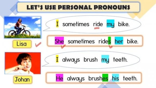 GET SMART 3 : MODULE 2 : MY DAY : PAGE 21