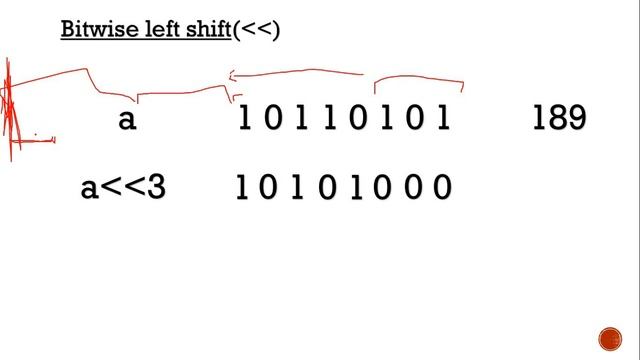 Lecture 8(IV) - Bitwise Operators in C++ (in Hindi) | Smart Code смотреть онлайн