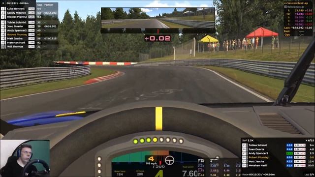 Porsche iRacing Cup at Nürburgring Nordschleife - Industriefahrten смотреть онлайн