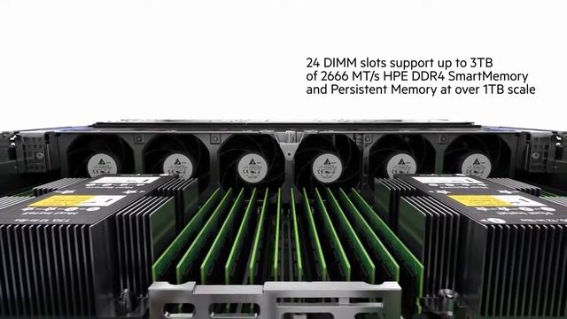 HPE ProLiant DL380 смотреть онлайн