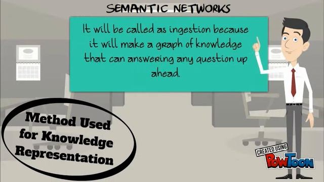 Watson Expert System смотреть онлайн