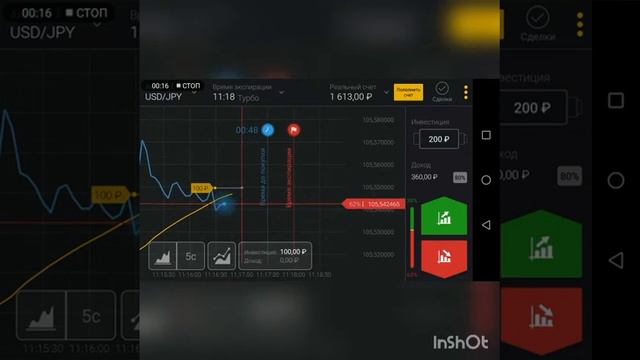 Сверхприбыльная торговая система для торговли бинарные и опционами, +200% разгон депозита. смотреть онлайн