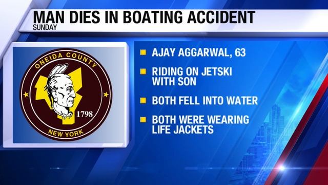 News on the Go: The Morning News Edition 5-25-20 смотреть онлайн