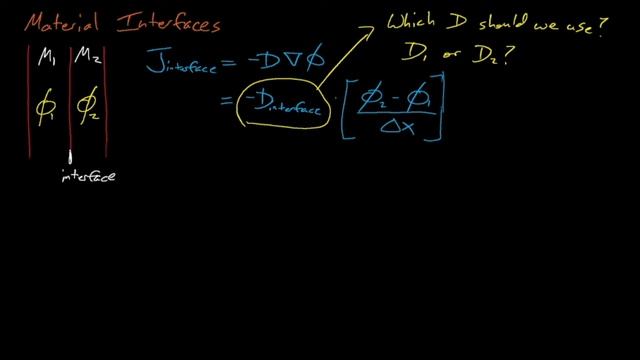 NE410/510 - Lecture 12: Finite Difference Diffusion Methods смотреть онлайн