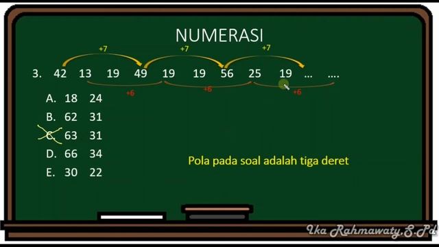 Trik Mengerjakan soal AKG Numerasi 2020 materi Deret Angka смотреть онлайн