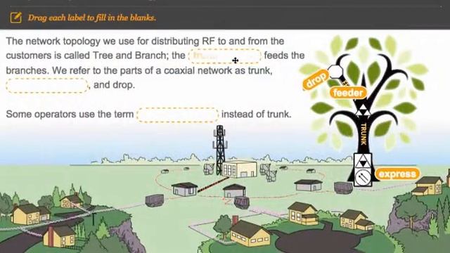 XPERT Intro to RF Distribution Systems смотреть онлайн