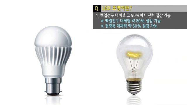 LED조명을 아시나요 смотреть онлайн