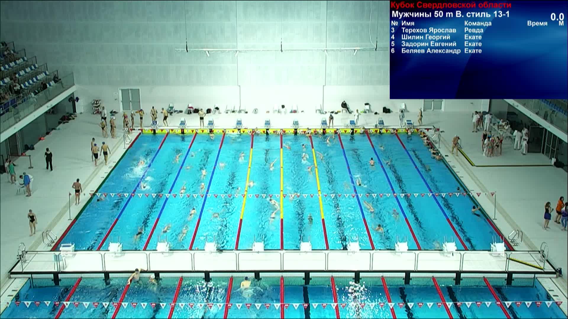 Кубок Свердловской области 2-й день смотреть онлайн