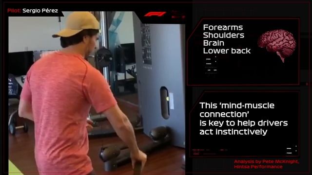 How To Train Like An F1 Driver смотреть онлайн