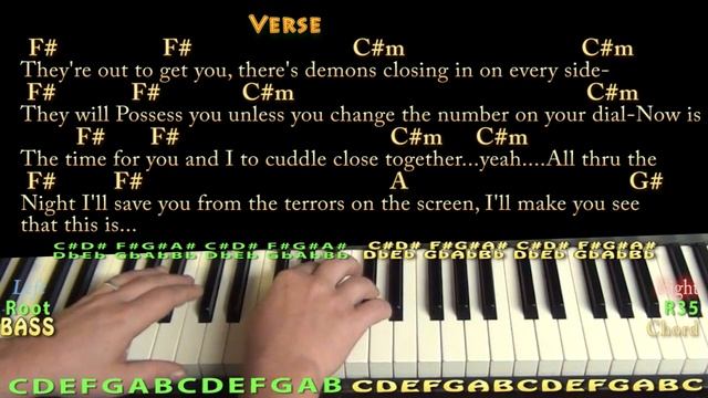 Thriller (Michael Jackson) Piano Cover Lesson in C#m with Chords/Lyrics смотреть онлайн