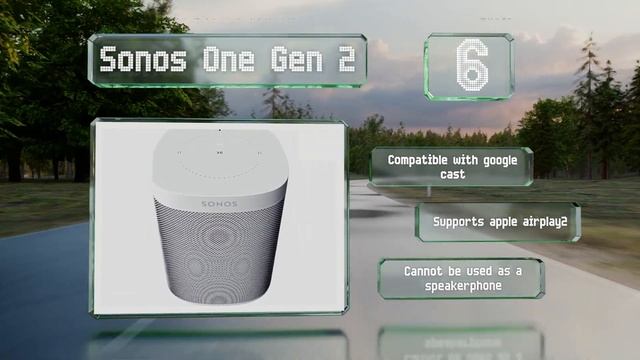 10 Best Smart Speakers 2021 смотреть онлайн