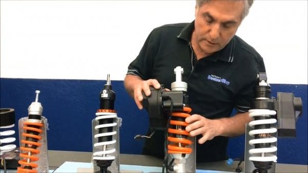 BMW 2005-2009 R1200RT ESA1 shocks. Suspension problems and solutions by Ted Porter.