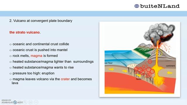 Lek en Linge AK class 1 tto vwo chapter 4 paragraph 3 смотреть онлайн