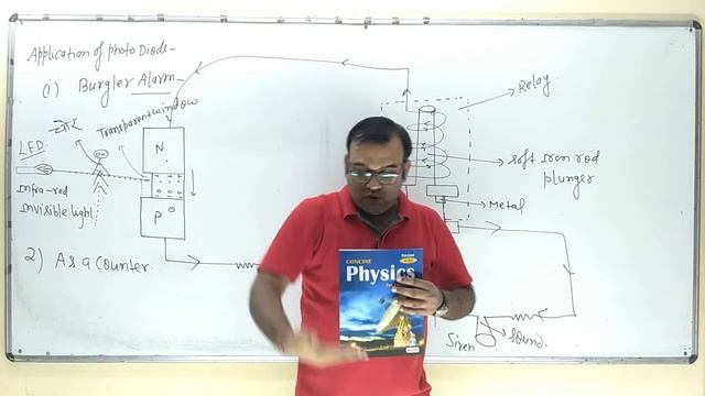 Lecture -9 Photo diode and LED смотреть онлайн